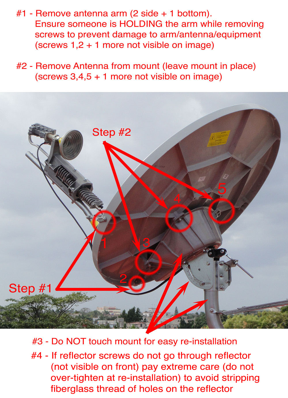 1.20m Antenna Removal