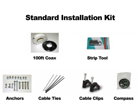 Standard Installation Kit