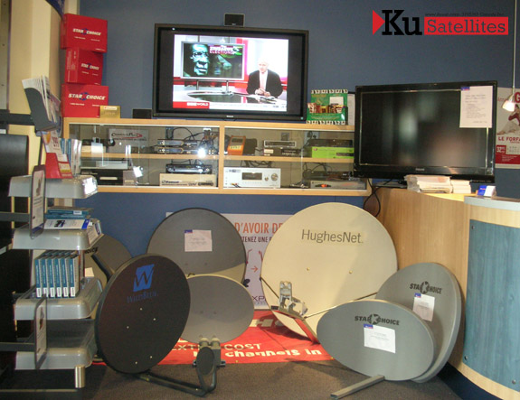 Ku Satellites Office