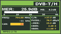 Promax Explorer DVB-T & DVB-H Reception