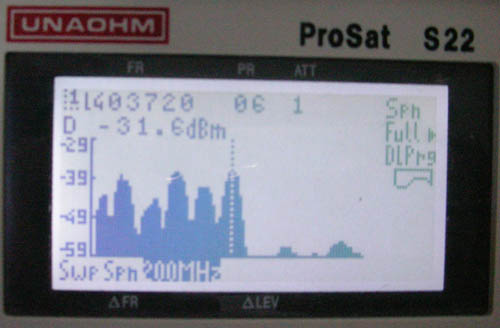 Unaohm S22+ Spectrum Analyzer on PAS9 @ 58°West (b)